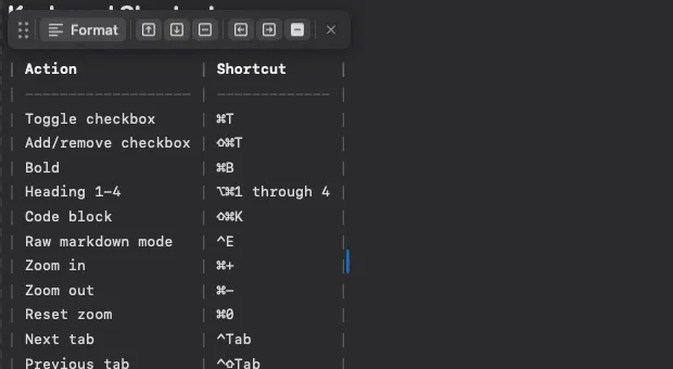 The table toolbar panel floating near a table, showing row and column controls.
